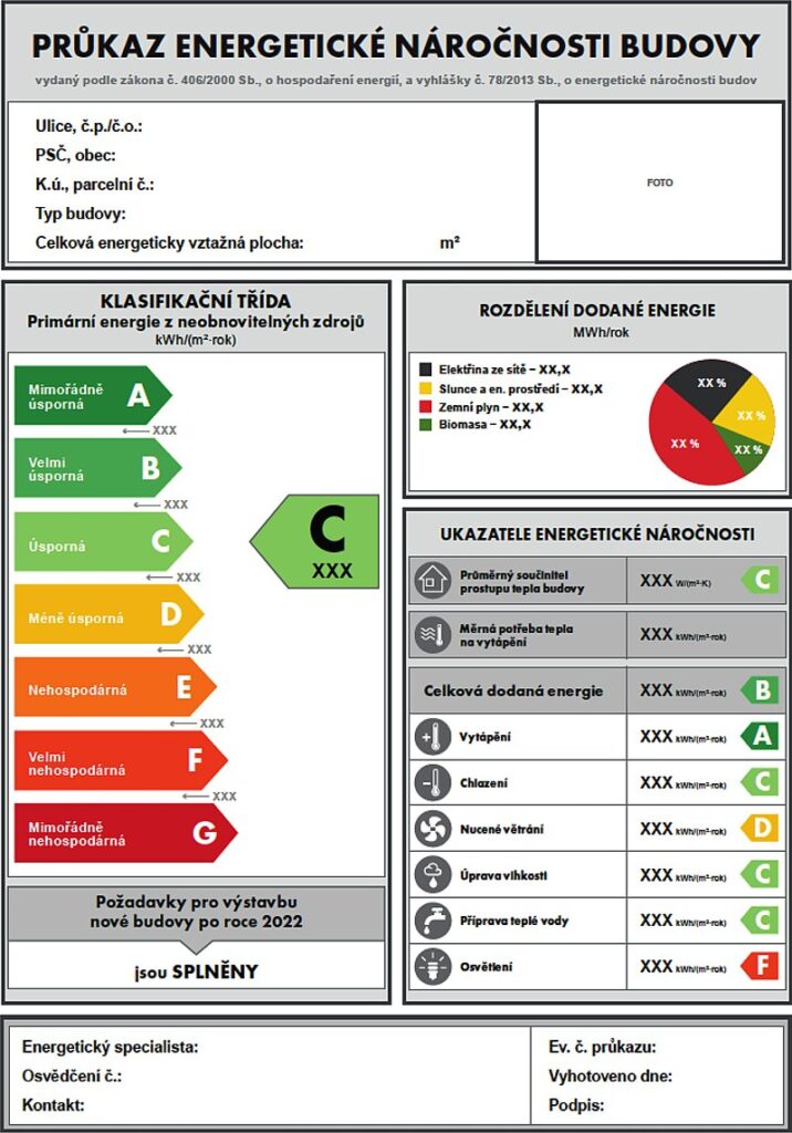 PENB energetická náročnost budovy a její povinnosti